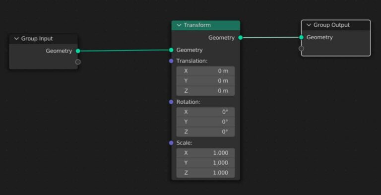 ¿Usando el nodo de transformación en nodos de geometría?