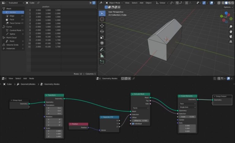 Una guía para principiantes sobre el uso de nodos geométricos en Blender