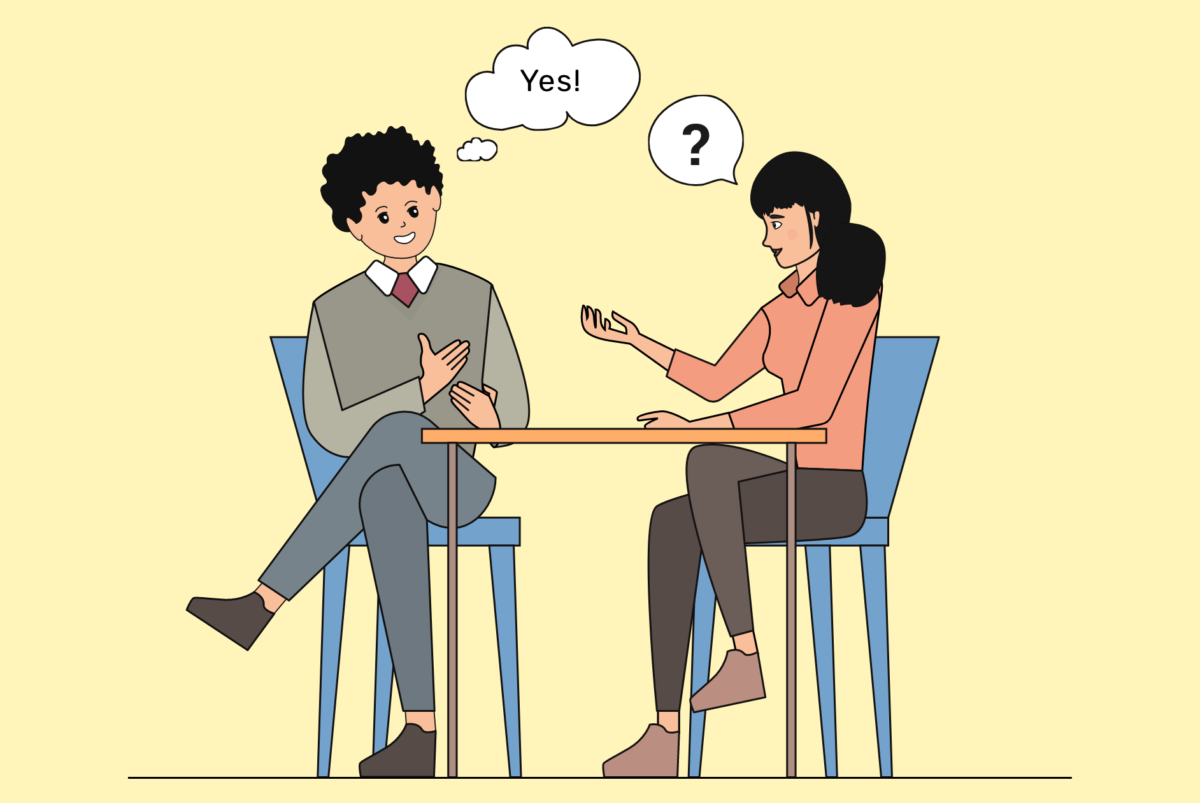 Preguntas para hacer a los clientes