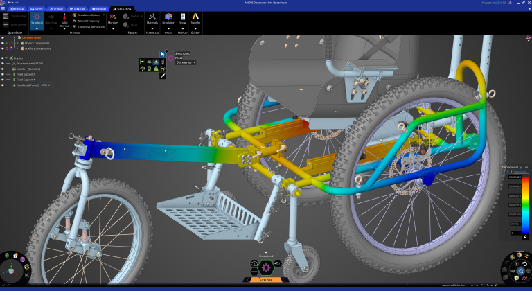 Software de impresión 3D